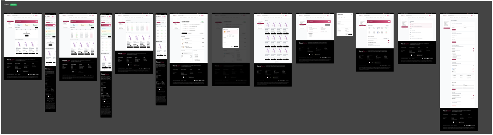 User Account Managments